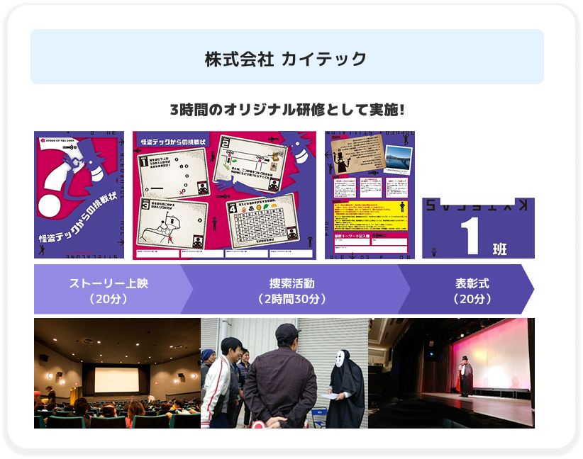 3時間のオリジナル研修として実施!