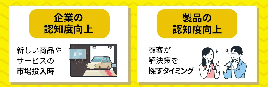 認知度向上の目的・タイミングとは？