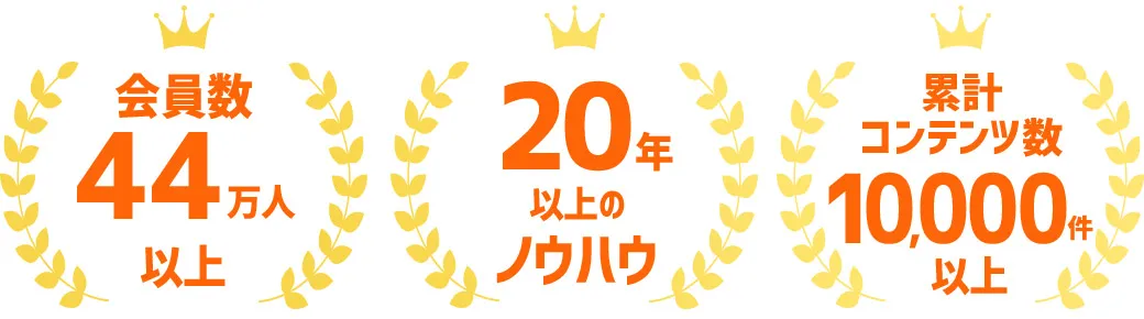 タカラッシュの会員数は44万人以上、20年以上のノウハウ、累計コンテンツ数1万件以上