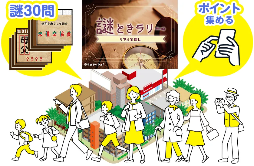 謎ときラリーパッケージは、ポイントを集めてゴールを目指す回遊型の謎解き体験イベント