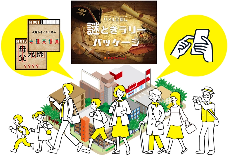 「謎ときラリー」パッケージは、開催エリア内に隠された謎を解きながら巡る周遊型イベント