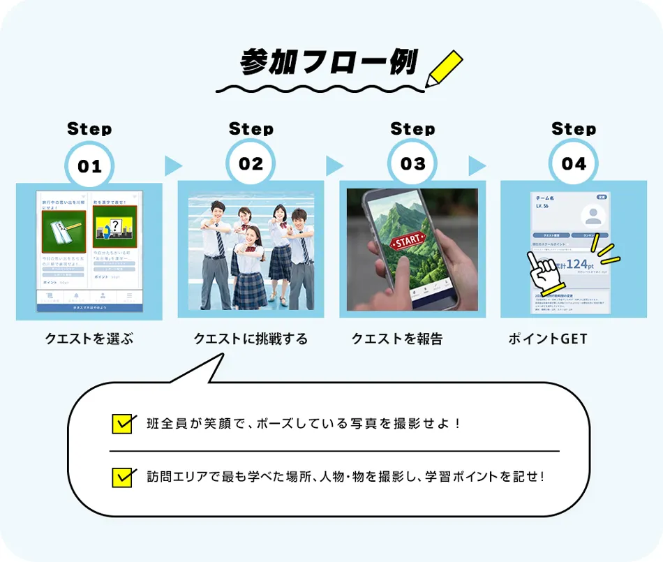 探究学習プログラム｜スクールミッションのランキングイメージ