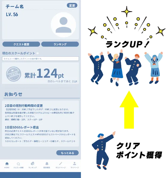 探究学習プログラム｜スクールミッションのポイント獲得について