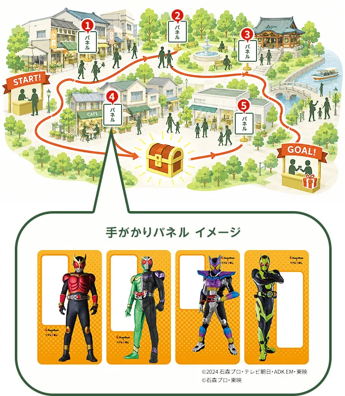 ゲームを楽しみながら地域を周遊