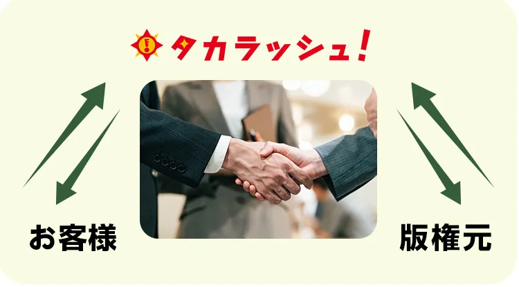 版権元との調整もお任せ!人気IPイベントの開催をサポート