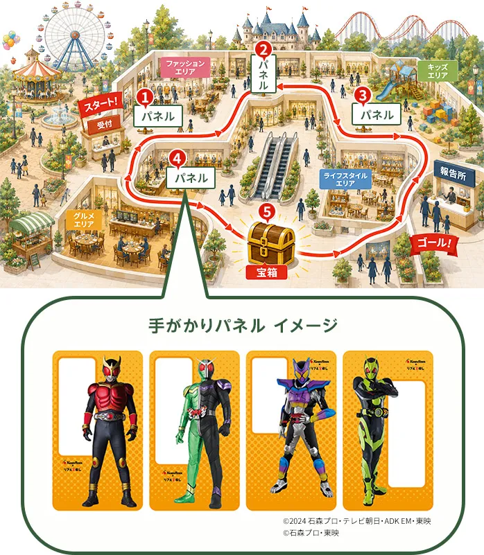 ゲームを楽しみながら施設を回遊